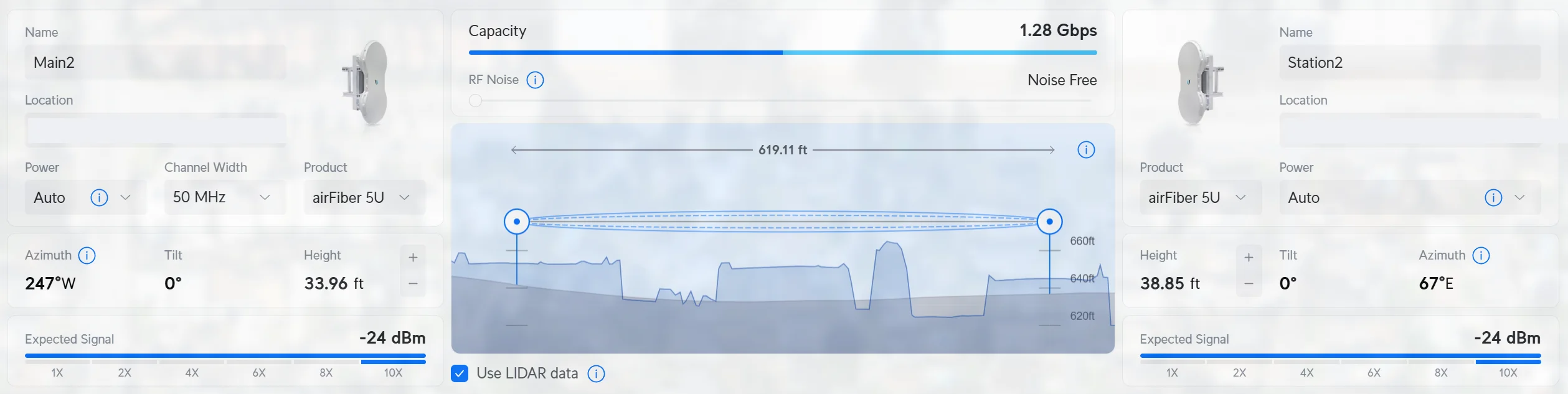 Ubiquiti LTU/airFiber link planner showing a LIDAR-verified line-of-sight path between the two AF-5U radios